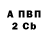 APVP крисы CK Grox 999
